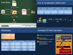 Ethica's Islamic Finance E-learning Videos