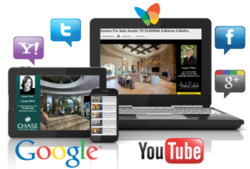 real estate video marketing, virtual tours, automated listing videos
