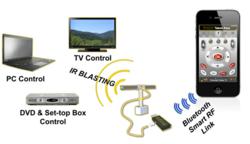 iWavit Blast! with Bluetooh Smart RF Link