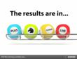 Irish Domain Name Registrar Evaluates Which New TLDs will First be...