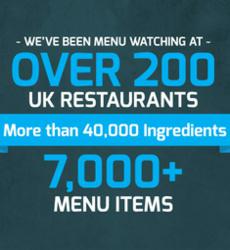 2012 Menu Watching Infographic