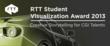 Call for Entries: RTT Student Visualization Award 2013