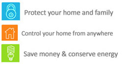 North Dakota Home Security Alarms and Smart Home Solutions