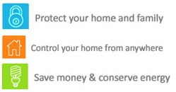 Nationwide Wireless Home Security Alarms and Smart Home Automation Solutions