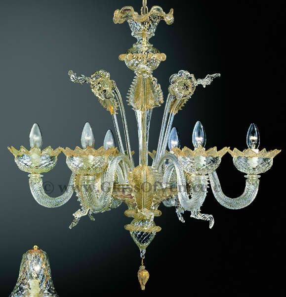 GlassOfVenice.com is Proud to Offer Premier Authentic Murano Glass