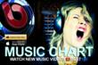 New Music Finds a New Home On BEAT100 Social Network