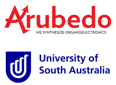 Logotypes