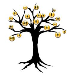 Genealogy.us.org