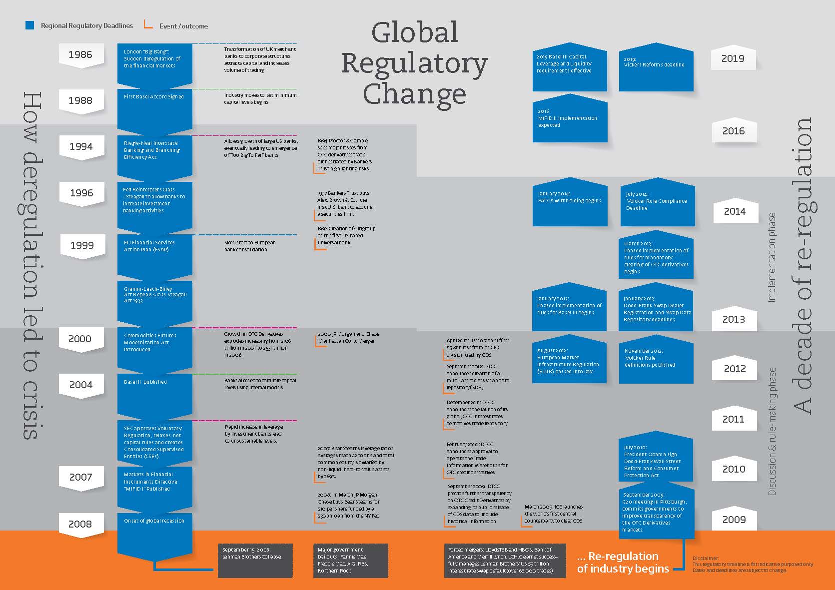 book Preserving Privacy Against Side Channel Leaks: From Data Publishing to Web Applications