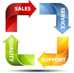MyReportInfo.com