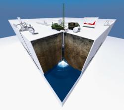 Enhanced Oil Recovery, EOR, EOR technology, Oil Services, Energy services, oil well treatment, oil field service, down hole tool, increase oil production, oil, oil & gas, oil and gas