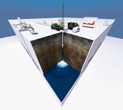 Enhanced Oil Recovery, EOR, EOR technology, Oil Services, Energy services, oil well treatment, oil field service, down hole tool, increase oil production, oil, oil & gas, oil and gas