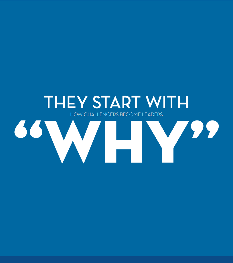 Start with Why downloading