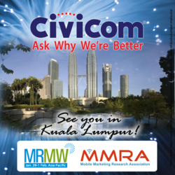 Mobile Research Kuala Lumpur