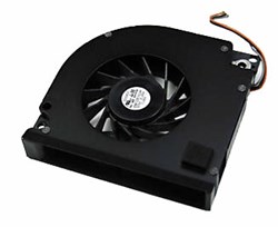 CPU cooling fans