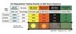 Crane & Rigging Hot Line Publishes Article on Hidden Corrosion and...