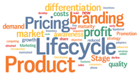 Product word cloud.
