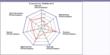 ISI Announces Availability of Strategic Insight in Partnership with...