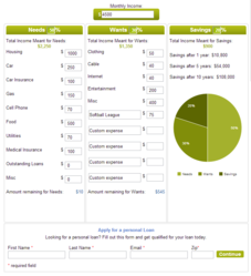 apartment budget calculator