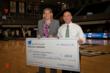 Rhode Island Medical Imaging Teams Up with Providence College Women’s...