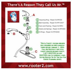 kitchen faucet Delta diagram rooter2