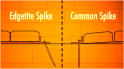 Paver Edging Spikes