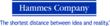Hammes Company Executives to Share Ambulatory Success Strategies