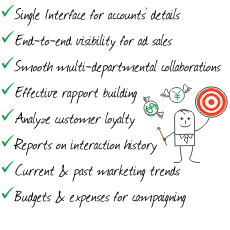 CRM in Media