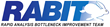 Pinnacle Strategies Helps Global Manufacturer for the Oil and Gas...