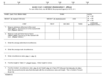 DA Form 5500 Body Fat Content Worksheet From Laws.com