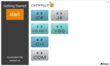 Embedded Java Reporting: Free, On-Demand Webinar Now Available To...