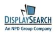 Panelists to Explore Smart Device Impact on the TV Industry at US FPD...