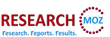 2020 Foresight Report: Branch Network Development Market in a...