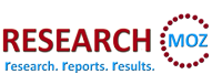 global-engineering-service-outsourcing-market