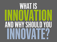What is business innovation and how to innovate?