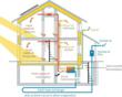 Spokane Architect Brings Groundbreaking Energy Efficiency to...