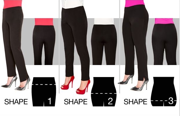 Try On The Future Of Shopping Fitlogic S Patented Sizing System Reduces Returns Launches This Week