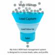 Volo Innovations Delivers Complete Lead Management System to Shorten...
