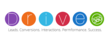 Interactive 360, Inc. Joins Impressive List of Exhibitors at the...