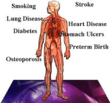 The Latest Health Science Alerts Now Delivered Faster