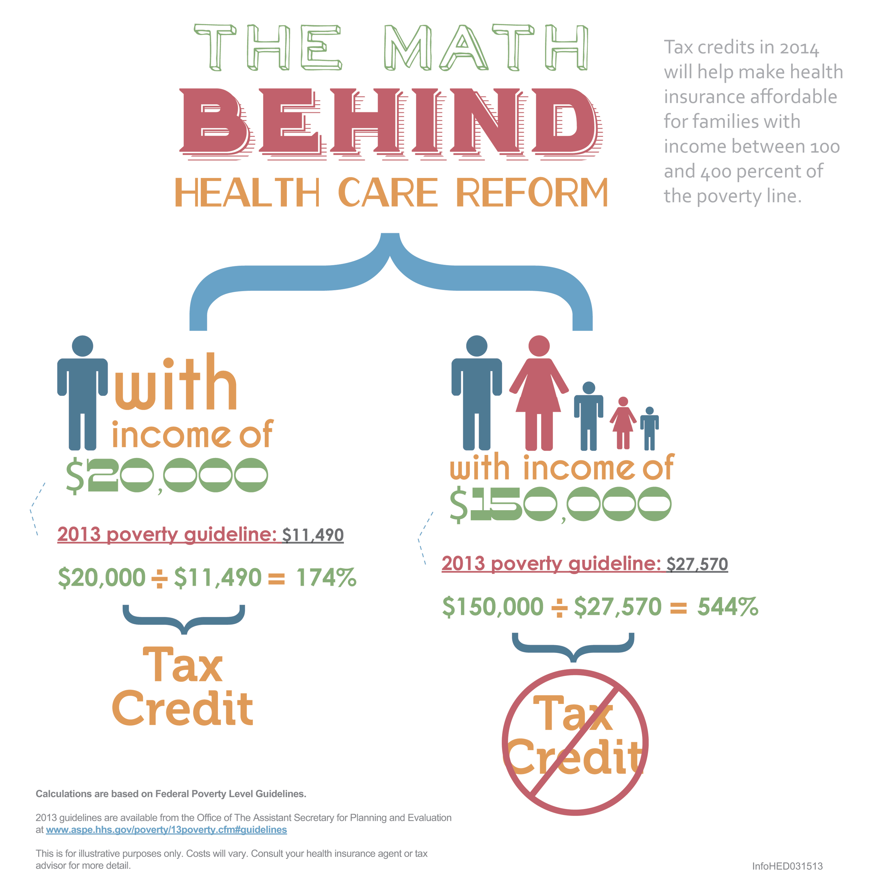 IHC Specialty Benefits Releases an Affordable Care Act ...