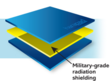 Laptop Radiation Shield Pioneer HARApad Marks Five-Year Anniversary