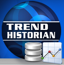 Data & Trend Historian