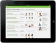 Employer Dashboard on iPad and Android Tablet App