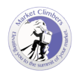 Market Climbers Introduces Comprehensive Twitter Marketing Solutions