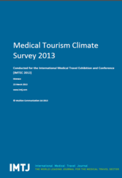 Medical Tourism Climate Survey
