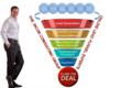 Jacob Consulting Group Releases White Paper "The Seven Essentials...