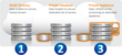 Subscription Billing Expert Aria Systems Now Provides the Widest Range...