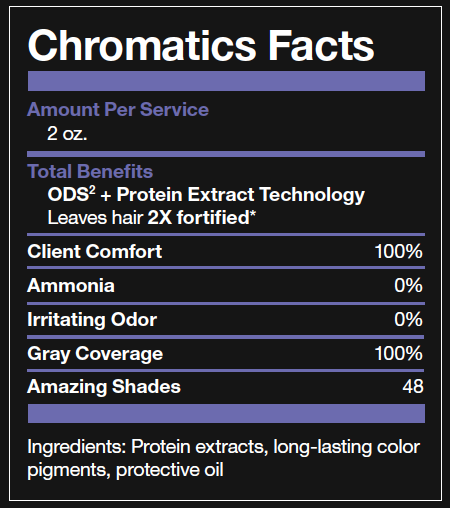 Redken Chromatics Color Chart 2016