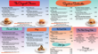 QA Graphics Introduces Batch Solutions for Restaurants